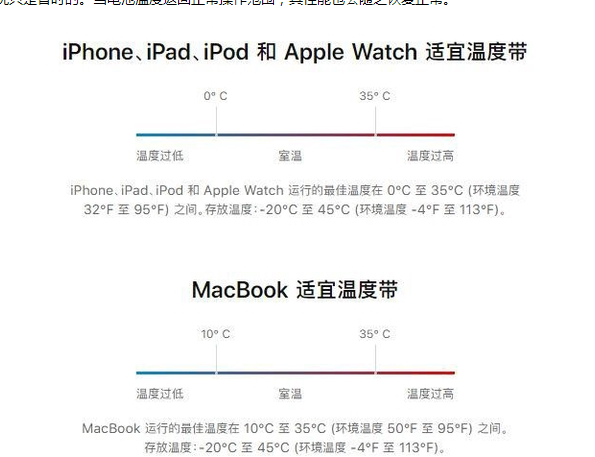 泰丰办事处苹果13维修分享iPhone 13耗电越来越快怎么办 